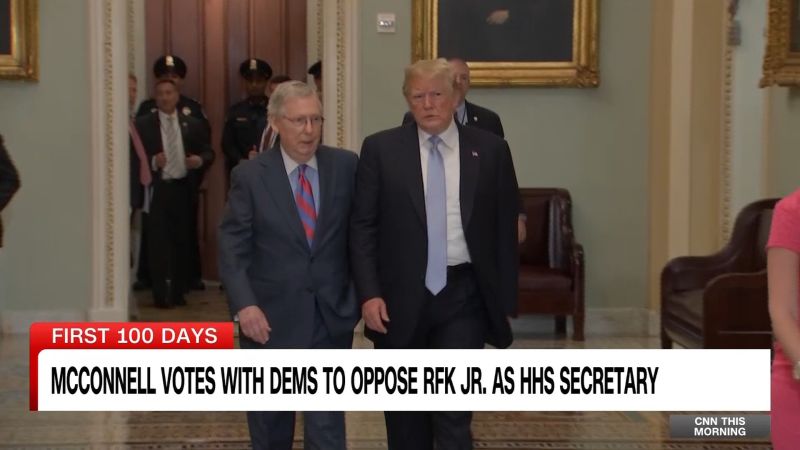 Sen. Mitch McConnell defies Trump on nominee votes | CNN Politics