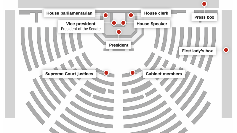 Who sits where at Trump’s joint session address: A visual guide | CNN Politics