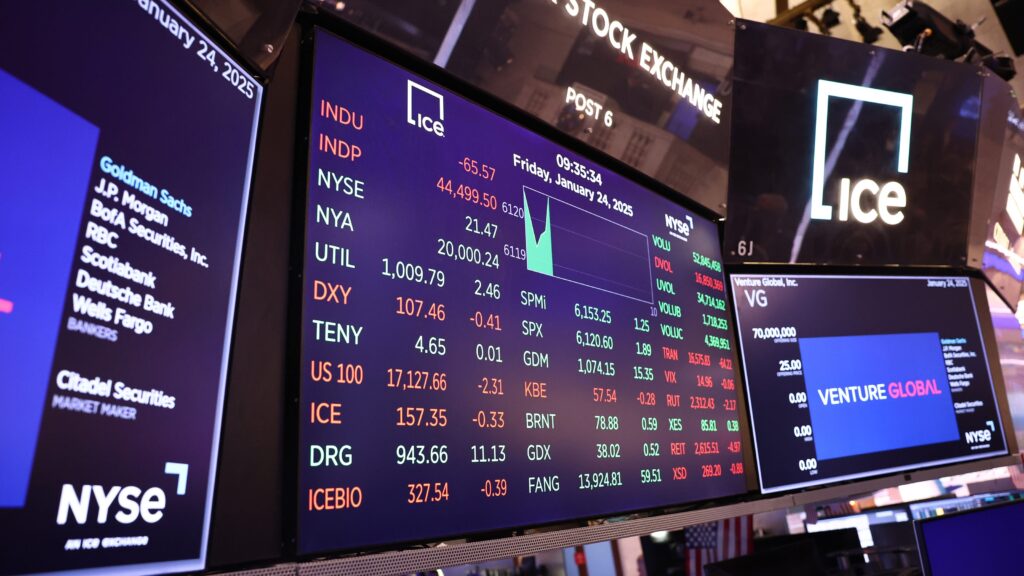 US stocks near flat in early afternoon as Trump mulls options for Iran